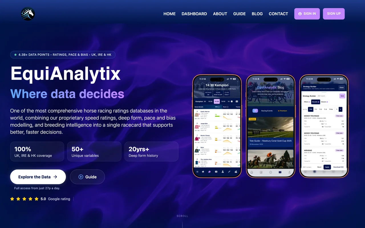 EquiAnalytix website